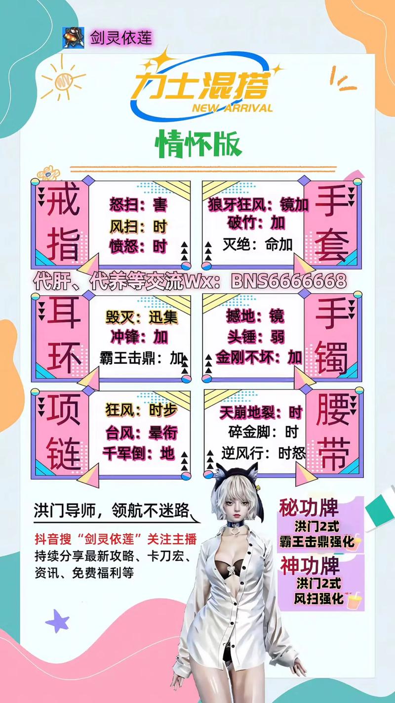 剑灵私服力士玩法,愤怒技能百分百暴击轻松触发!